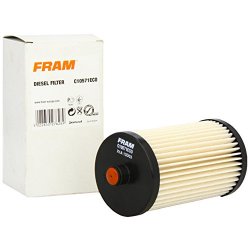 FRAM C10571ECO Filtro carburante